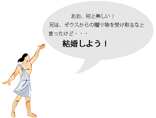 兄の忠告を聞かずパンドーラと結婚するエピメーテウス