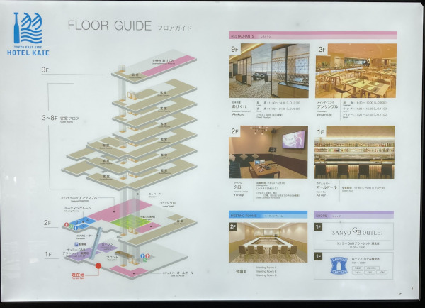 floor guide