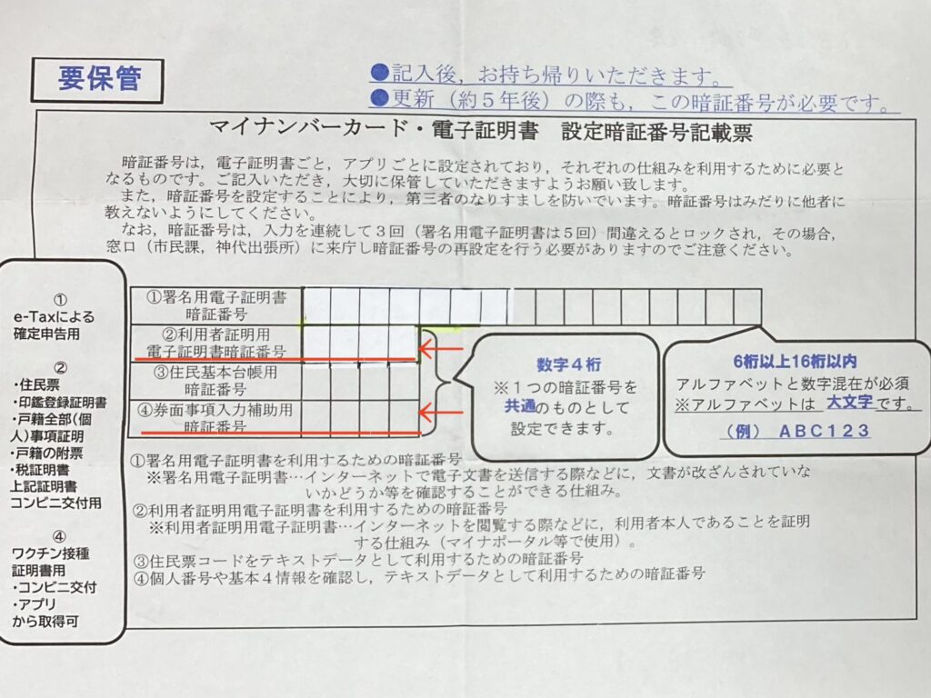 4桁の暗証番号(券面事項入力補助用の暗証番号)（利用者証明用電子証明書の暗証番号）